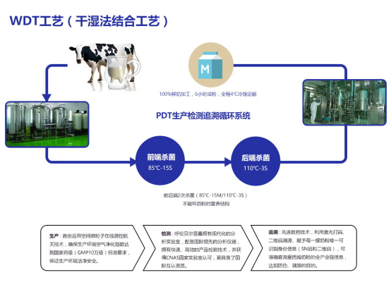 ��(y��u)��ĸ�����β�������һ�I�������ͯ�ИI(y��)����ĸ��(j��)��ƽ�_(t��i)