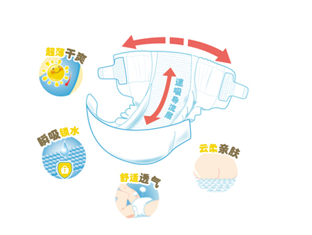 �V�ݐ�����ѝ