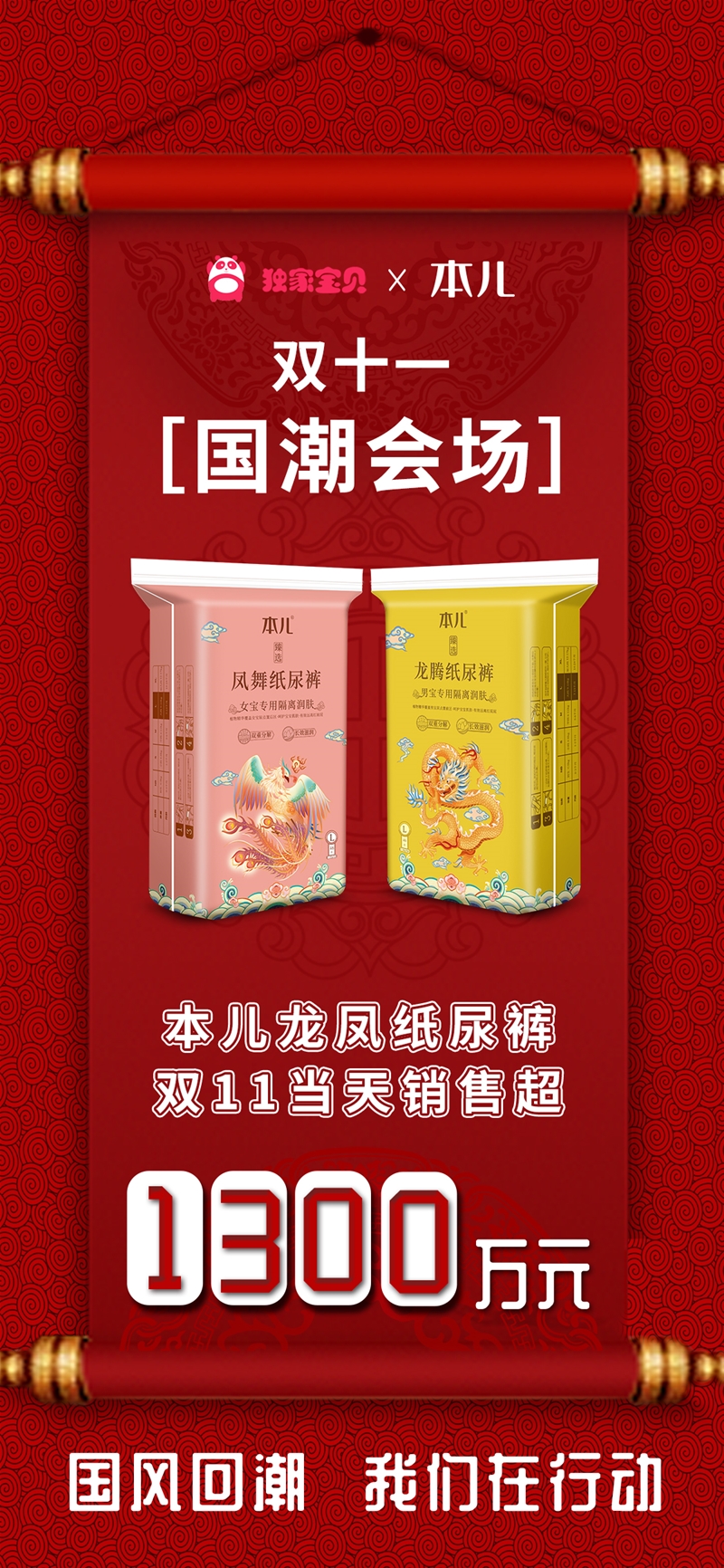 ���pʮһ��(gu��)����(hu��)��(ch��ng)�� �������P����ѝ���p11��(d��ng)���N��1300���f(w��n)��