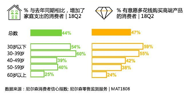 ���M(f��i)����(j��)��ĸ߶��̷��Ј�(ch��ng) �l(shu��)��������