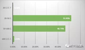 ���yƷ��ġ���ͯϴ�o(h��)�����ԣ��҂�ƴ���^(gu��)Խ��(l��i)Խ���ĸ��갡